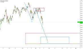 Vi visar dagens uppdaterade bitcoin kurs i direktsändning. Tyujm Njdbhhym