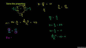Plus model problems explained step by step. Ratios Rates Proportions Pre Algebra Math Khan Academy