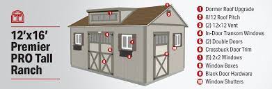 The View From The Shed Tuff Shed