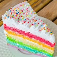 Gateau Arc En Ciel Facile Gateau Facile Et Original Idee Gateau Anniversaire Recette Gateau Licorne
