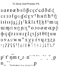 To learn french pronunciation, start with the letters of the alphabet. Ipa Fonts International Phonetic Association