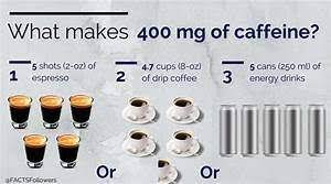 The Upside To How Much Caffeine Is In A Cup Of Turkish Coffee Welcome To My Blog
