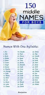 Boy Names Discover 150 Beautiful Cute And Unique Middle Names For Boys 150 Beautiful Cute And Unique Middle Names For Boys The Right Middle Name Will C Imena Looking for unique baby boy names?