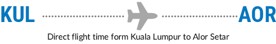 We'll show you everything you need to know before your flight from alor setar to kuala lumpur, including the times of departure and landing, the terminals and the gates as soon as this information becomes available. Kul Aor Flight Time Flight Duration Kuala Lumpur International Airport To Alor Setar Airport