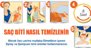 Sac Biti Nasil Temizlenir