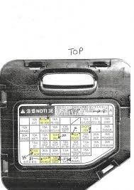 Fuse box diagrams presented on our website will help you to identify the right type for a particular electrical device installed in your vehicle. Lc 79 Fuse Box Query