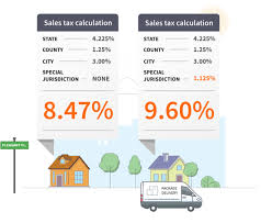 This site is part of an affiliate sales network and receives compensation for sending traffic to partner sites, such as creditcards.com. Missouri Sales Tax Rate Rates Calculator Avalara