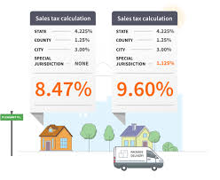 The university of alabama search log in you are logged in. Alabama Sales Tax Rate Rates Calculator 2021 Avalara