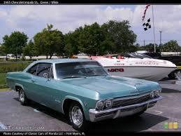 Image result for Inverness Green 1965 GM