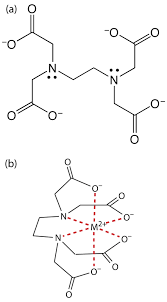 Complexation Titration Chemistry Libretexts