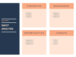 Whether you run the business alone as a sole trader or with a team of chefs and delivery drivers, you need to make sure you keep your finances in order. How To Write A Restaurant Business Plan Step By Step Guide With Samples