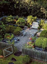 Backyard Garden Design Buzzfeed And Terrace Garden Ideas Rooftop Patio Fenced Vegetable Garden Garden Layout Garden Planning