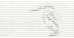 Text to ASCII Art Generator