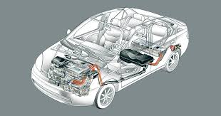 Toyota prius morphs into 1969 ford mustang coupe, don't expect any burnouts. The Story Behind The Birth Of The Prius Part 2 Toyota Motor Corporation Official Global Website