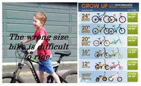 Kids Bike Sizing How To Get The Right In 2020 Kids Bike Childrens Bike Kids Bike Sizes