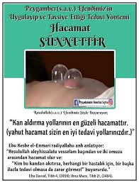 Hacamat 2020 Saglik Ilham Verici Sozler Bilgi