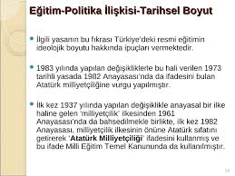 Egitimin Politik Temelleri Akademik Sunum