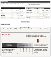 twist rate stability calculator berger bullets