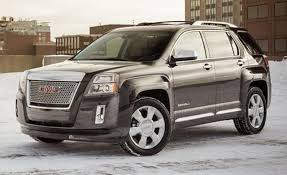 Image result for Gray Green 2013 Terrain