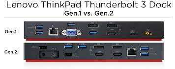 Description:thinkpad thunderbolt 3 driver for lenovo thinkpad thunderbolt 3 dock. Lenovo Thinkpad Thunderbolt 3 Dock Gen 2 Lap4worx De