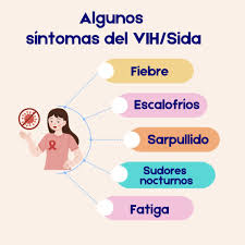 Conocer los síntomas del VIH es esencial para detectar la infección a  tiempo y acceder a un tratamiento adecuado. #VIH #WestCare #GuaraBi  #ProyectoGuaitiao #PreventionTeam Knowing the symptoms of HIV is essential  to