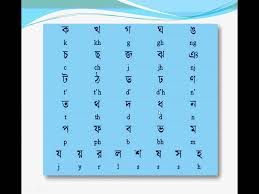 Learn Bengali Online All Bengali Consonants Ka Kha Ga Gha