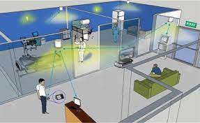 Recently Popular Techniques And Technologies Used For Indoor Locationing Systems By Fizmon Medium