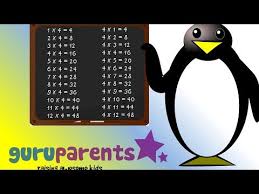 4 Times Table Song Your Child Will Learn Their 4 Times Table In No Time With This Song Teaching Times Tables Songs