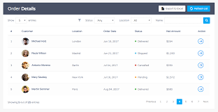 Order Details Table With Search Filter Data Table Templates Material Design