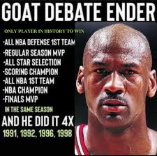 Michael Jordan vs LeBron James: The Greatest Basketball Player Debate