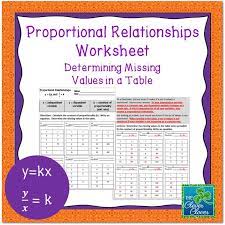 This Product Has Students Examine The Relationship Between The Independent Variable X A Proportional Relationships Relationship Worksheets Middle School Math