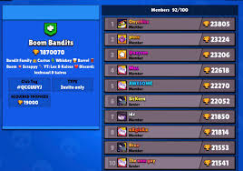 I have been playing brawl stars since day one of the soft launch back in june 2017. Bandits Brawl Stars Banditsbrawl Twitter