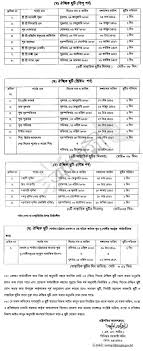 ২০২০ স ল র সরক র ছ ট র ত ল ক In 2020 Public Administration Administration Government
