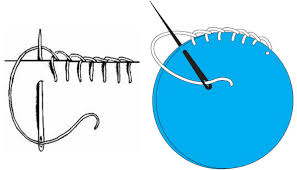 Kerapihan jahitan feston memang tidak mutlak karena jarumnya, tapi bagi saya.ukuran dan kualitas jarum cukup mempengaruhi ^^ Tusuk Feston Digunakan Untuk Menjahit Kain Pigura