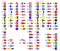 Maritime transportation security act of 2002 (mtsa). Semaphore Flags Nautical Flag Alphabet Signal Flags Sketchup Woodworking Plans