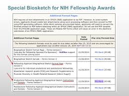 Writing A Winning Nih Biosketch Ppt Video Online Download