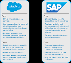 Sap Vs Salesforce A Crm Review And Comparison Cms Connected