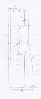 Setiap baju kurung samada baju kurung tradisional, pahang, kedah atau moden mempunyai potongan tertentu. S U R I A Cara Cara Jahit Baju Kurung Moden Baju Kurung Kurung Moden Baju Kurung Moden