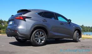 Image result for Ultrasonic Blue 2015 NX