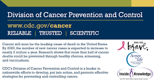 Usually, we have just the right number of each type of cell. Cancer Cdc
