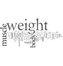 Do You Know Your Body Fat Weight The Mirror Cant
