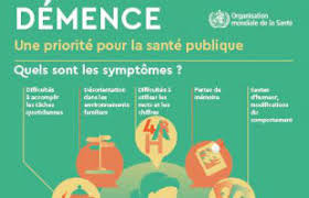 Comme par exemple des comportements affectifs puérils, une forte. Principaux Reperes De L Oms Sur La Demence