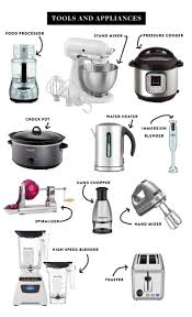 The Ultimate List Of Kitchen Essentials Kitchen Essentials List Kitchen Necessities Minimalist Kitchen Essentials
