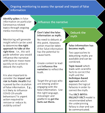 Fraud 'inevitable' over asylum seeker health targets, leaked documents show · ihms, the healthcare giant at the heart of australia's asylum . Phw Nhs Wales