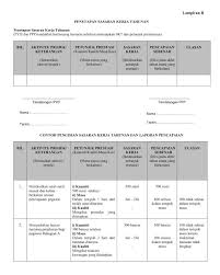 3 tahun 2009 mengenai borang penilaian prestasi khas bagi pegawai perkhidmatan awam). Laporan Penilaian Prestasi Pegawai Kumpulan Pengurusan Dan Profesional Meteran H
