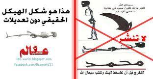 هل صحيح أن الهيكل العظمي على شكل اسم الرسول ص عالم الأكاذيب greatful blog posts blog