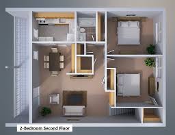 Check spelling or type a new query. Gateway Apartments Apartments In Wilkes Barre Pennsylvania Manor Communities