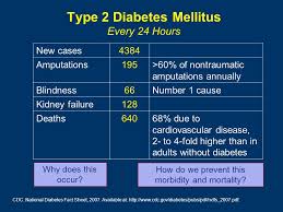 Diabetes is a leading cause of microvascular complications such as nephropathy and retinopathy. What Causes Microvascular And Macrovascular Complications In Patients With Type 2 Diabetes Charles A Reasner Md Professor Of Medicine University Of Ppt Download