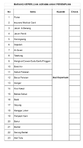 Kebanyakan perniagaan runcit meliputi pembelian barangan atau perkhidmatan daripada pengeluar, pemborong, agen, pengimport atau peruncit yang lain dan menjualnya kepada pengguna akhir. Keperluan Asrama Yang Perlu Disediakan Untuk Anak