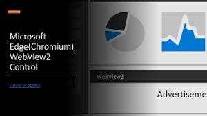 So can anyone explain how to actually get the webresourcerequested event to fire for a webview2 please? Microsoft Edge Chromium Webview2 Control Youtube
